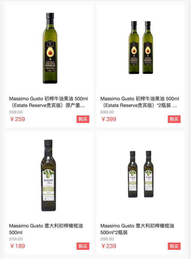 Launch a Brand Globally Online