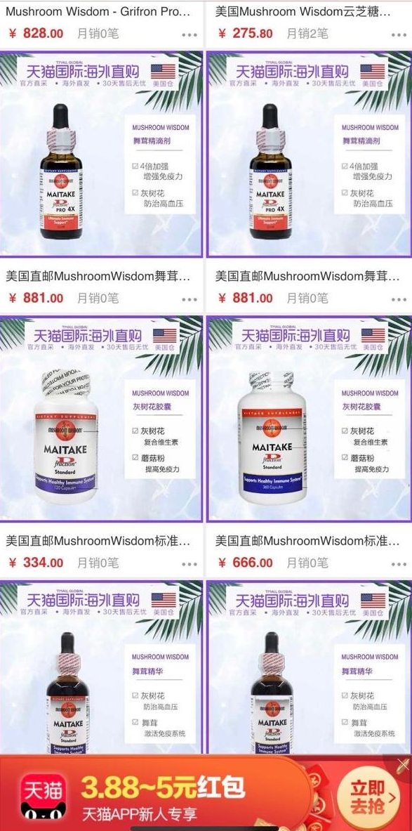 Launch a Brand Globally Online